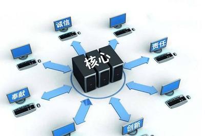 創(chuàng)品思維淺談 以數(shù)據(jù)庫服務(wù)為例，論品牌經(jīng)營是一場持久戰(zhàn)